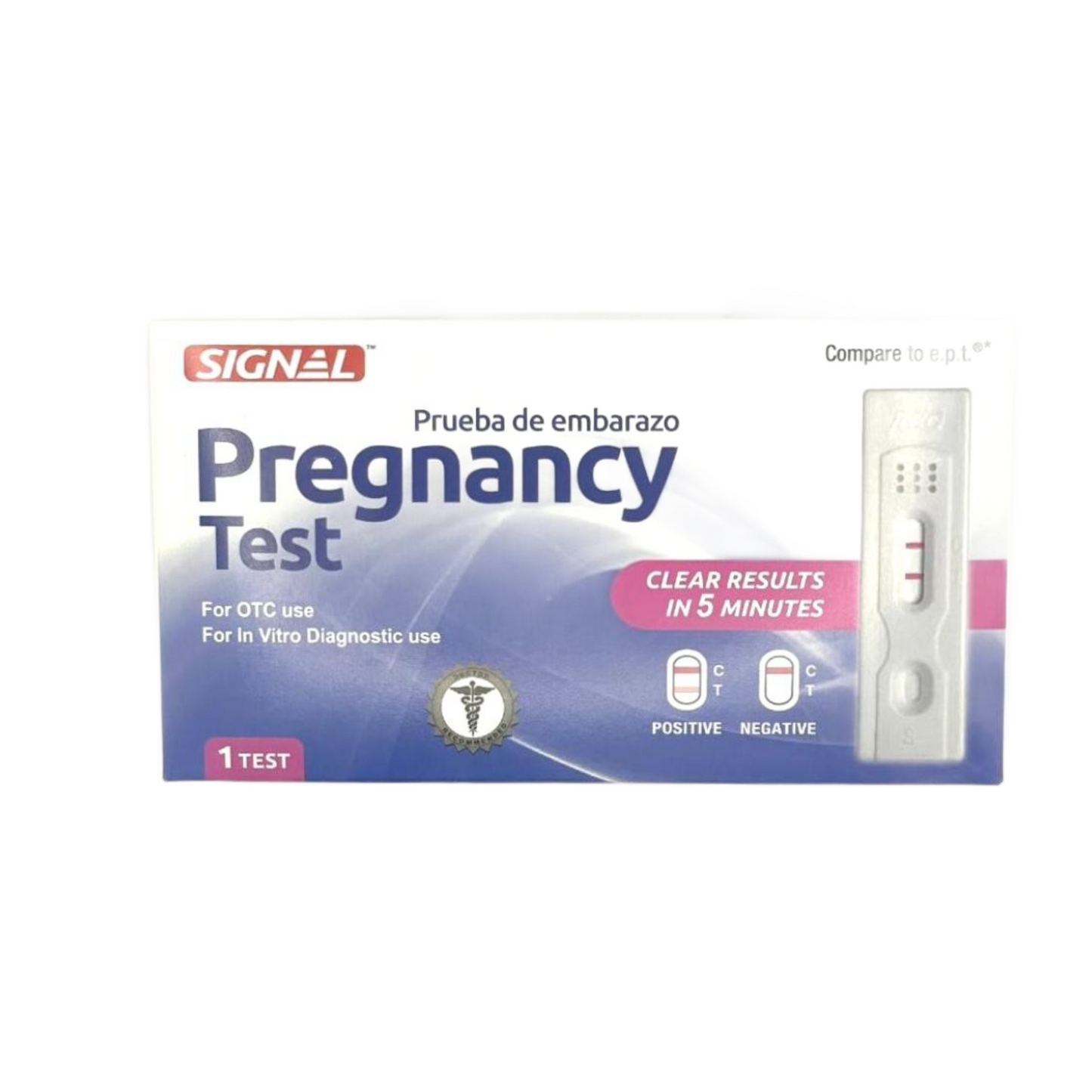Pregnancy Test