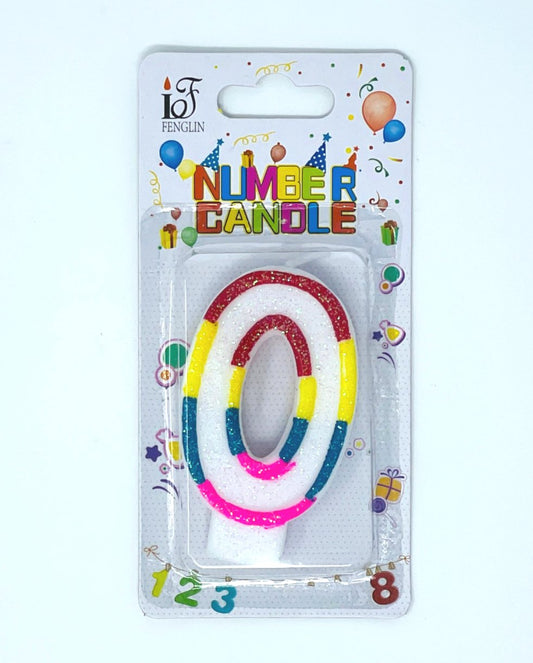 Candle, Number (0 to 9, "?")